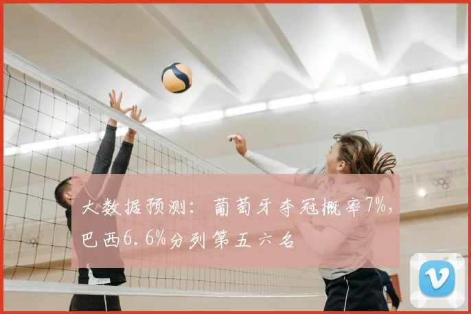 大数据预测：葡萄牙夺冠概率7%，巴西6.6%分列第五六名